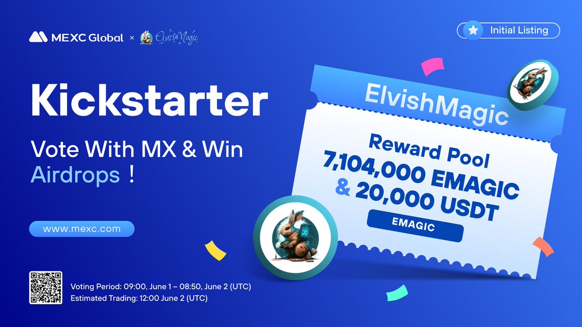 The @elvishmagicpad Kickstarter is coming to @MEXC_Global!

🗳️Vote with $MX to support the $EMAGIC listing and sharing 7,104,000 $EMAGIC & 20,000 $USDT airdrops 
⏰Voting period: 09:00 Jun 1 - 08:50 Jun 2 (UTC)
📈Trading: 12:00 Jun 2 (UTC)

Details: shorturl.at/uD358