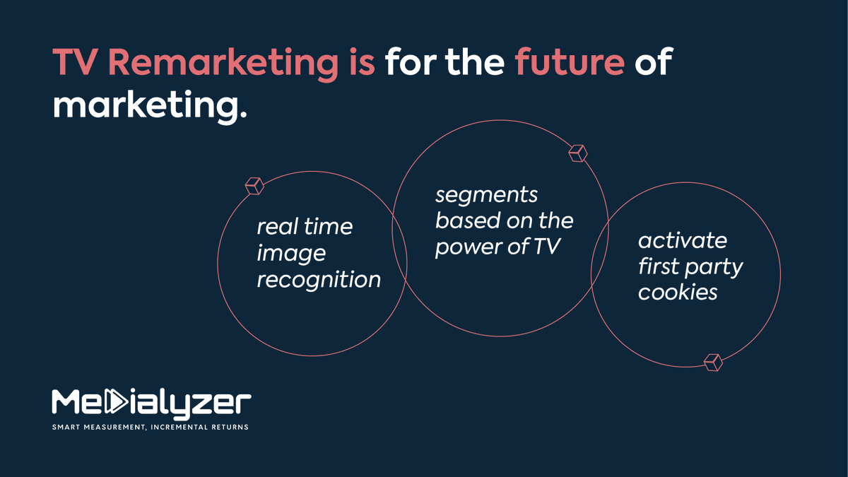 medialyzercom's tweet photo. Meet TV Remarketing to discover the potential of retargeting your audience. https://t.co/U4gDRkbyh4