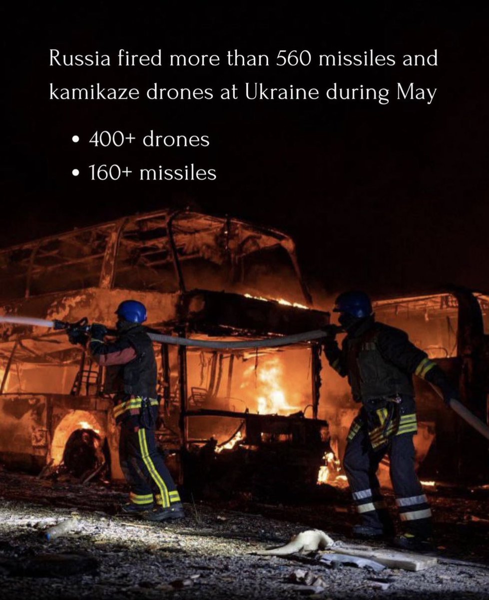 quickly reminder that #RussiaInvadedUkraine 
#RussiaIsATerroristState 
#WarinUkraine 
#DefendUkraine 
#GenocideOfUkrainians