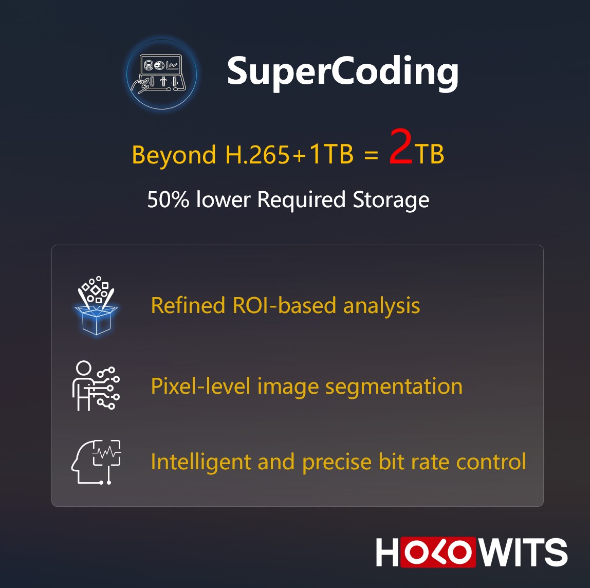 #HOLOWITS AI Root Technology

HOLOWITS SuperCoding Drives Data Storage Saving!♻️ 

 #supercoding #AICamera #AI #iot