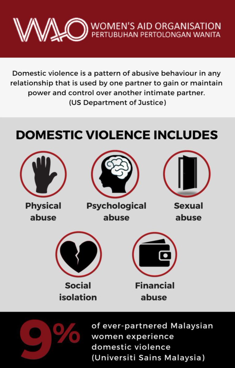 Stop domestic violence!

#domesticviolence #domesticabuse #selflove #sociopath #love #narcissism #domesticviolencesurvivor #manipulation #toxicpeople #abusiverelationship #metoo #abusesurvivor #traumabonding #psychologicalabuse #women #domestic