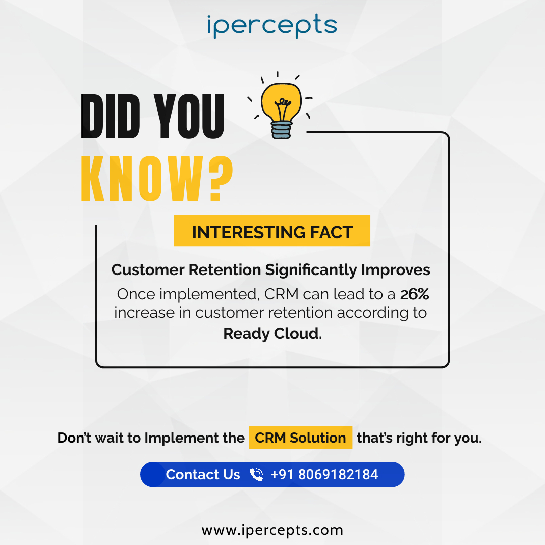 ipercepts's tweet photo. CRM is becoming an essential part of millions of businesses throughout the world. Here is an interesting fact you may have not known about #CRM
👉 Start your free trial now https://t.co/Kt6mSVqMEI
#MobileCRM #Sales #LeadManagement #affordableCRM #marketing #bestcrmsoftware https://t.co/GVYHuQfJDM