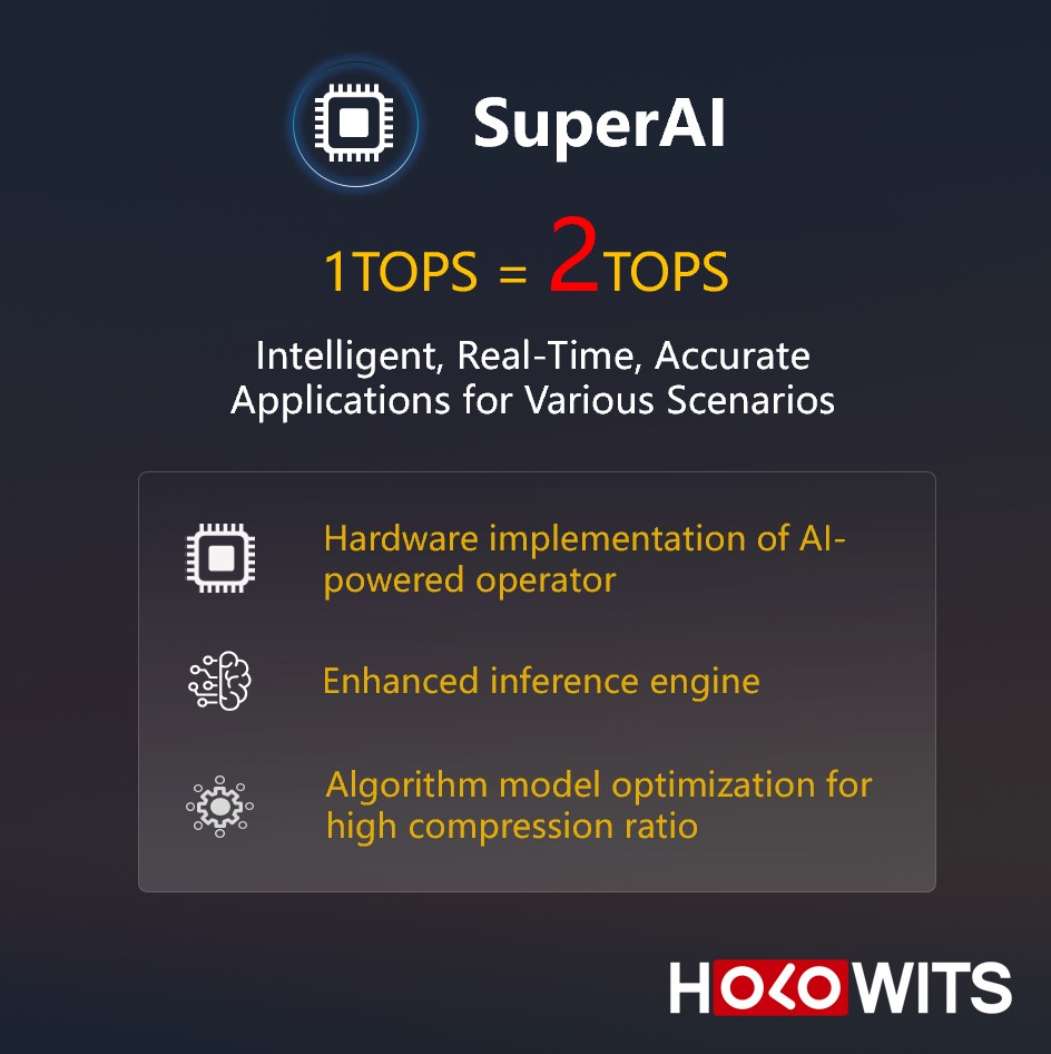 #HOLOWITS AI Root Technology

HOLOWITS SuperAI Helps to create more possibilities! 💫

#superai #AICamera #AI #iot