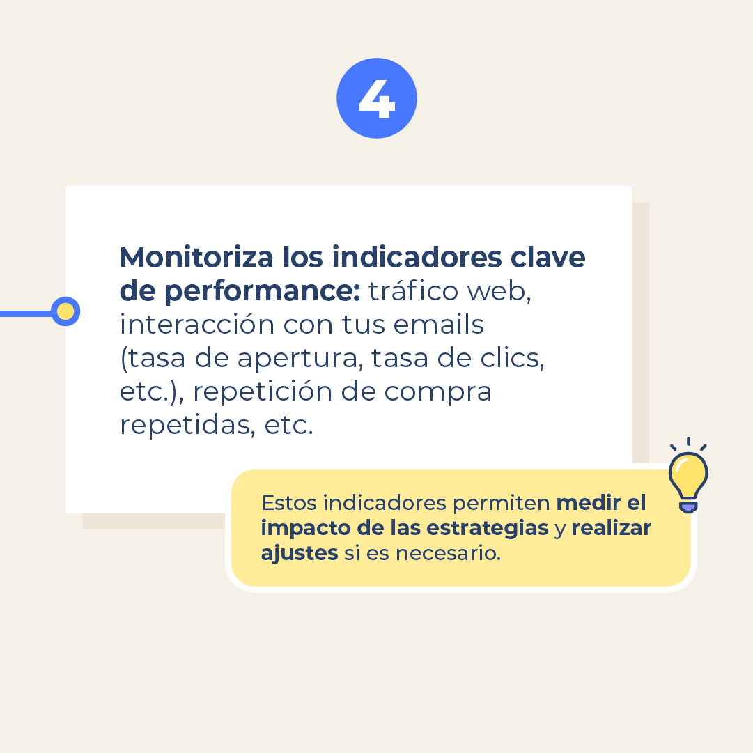 Splio España tweet media
