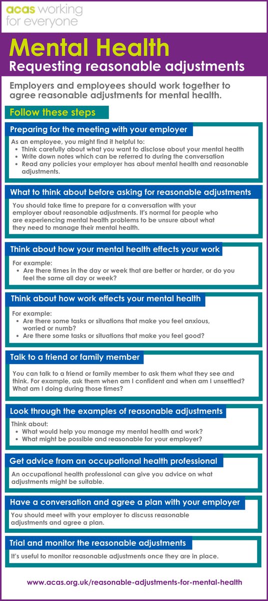 Reasonable adjustments can help employees to stay in work while recovering from or managing a #MentalHealth condition. Read how you can support your organisation with mental health and wellbeing at work: acas.org.uk/reasonable-adj… #ReasonableAdjustments