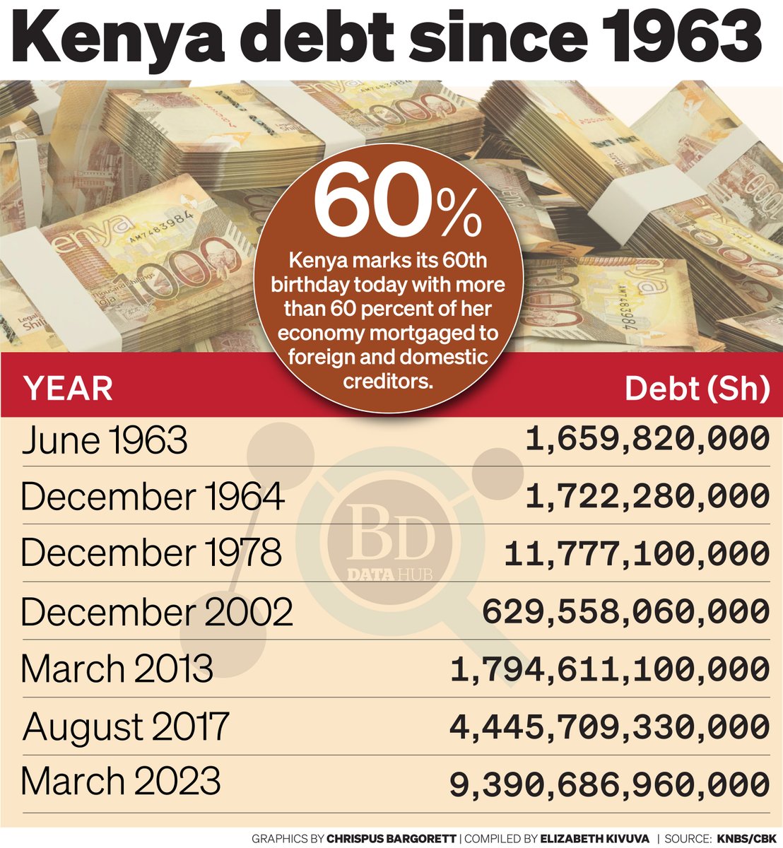 NTV Kenya tweet media