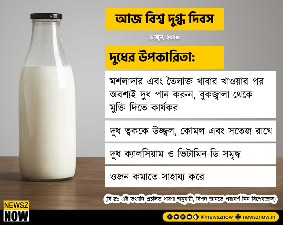 আজ বিশ্ব দুগ্ধ দিবস

#milkday #WorldMilkDay #WorldMilkDay2023 #milkbooster