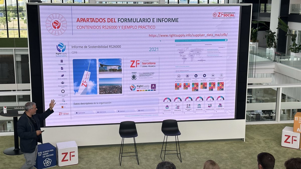 RightSupply tweet media