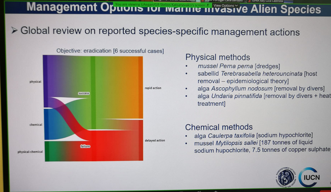 European Alien Species Information Network - EASIN tweet media