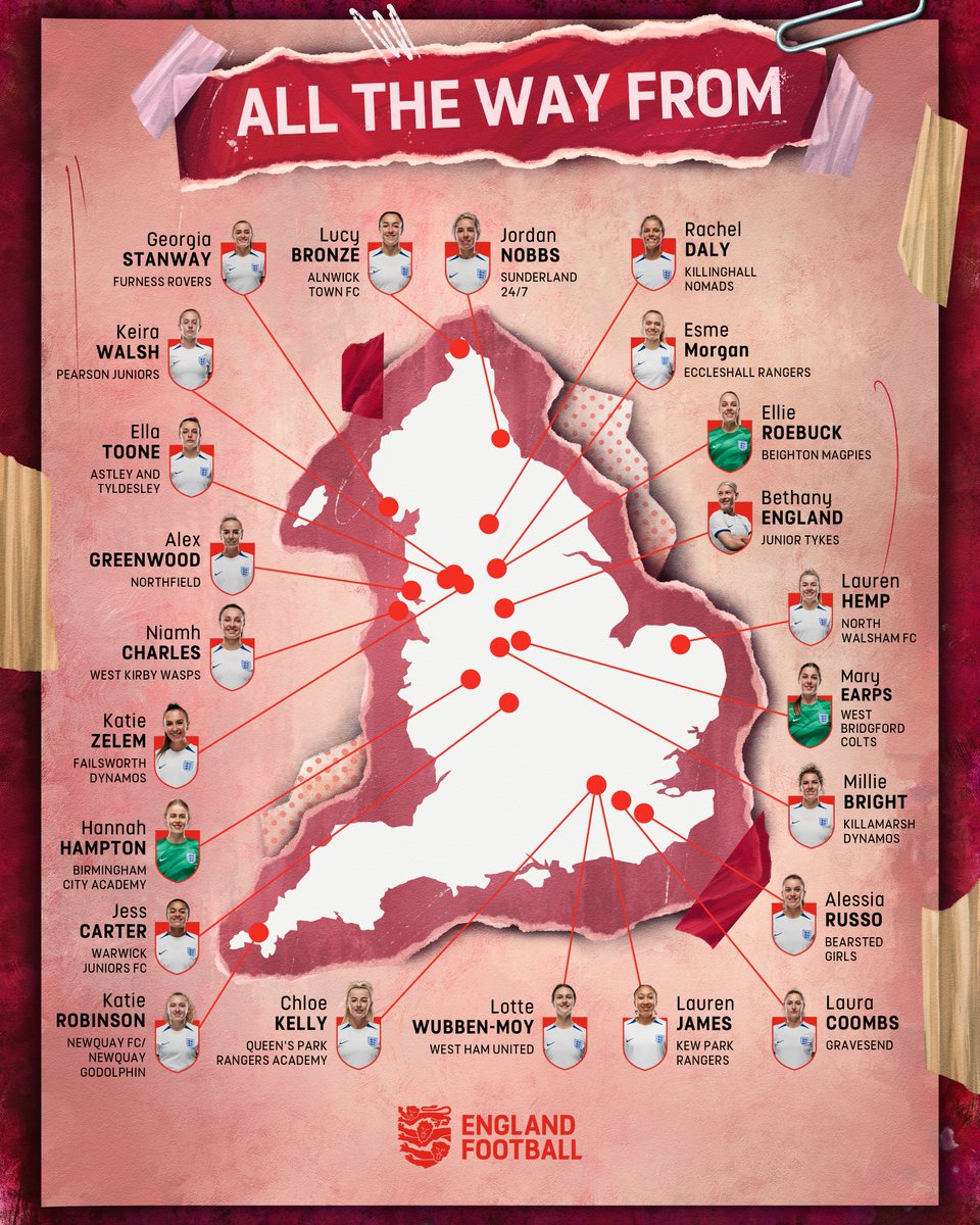 Introducing your <a href="/Lionesses/">Lionesses</a> #FIFAWWC squad 🤩
 
All the way from Alnwick to Newquay, Norfolk to Cheshire and every corner of the country 📌
