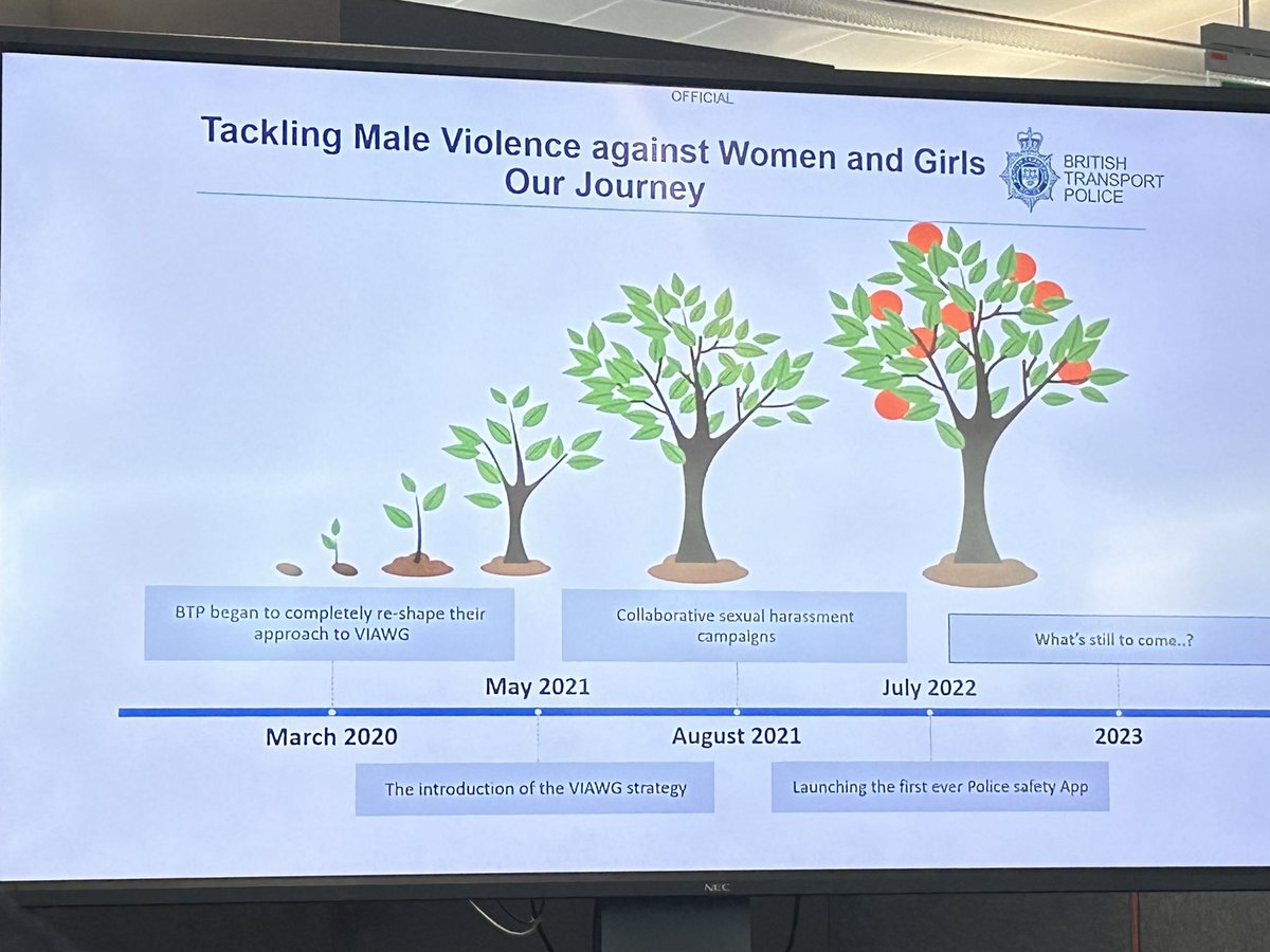 Olive Pathway tweet media