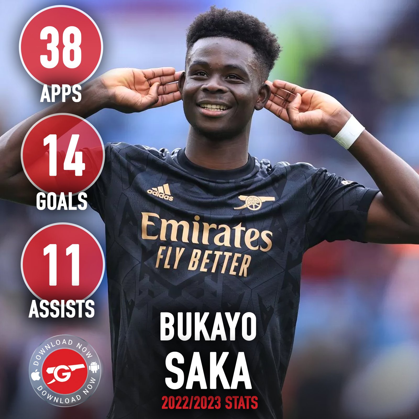 Gunners on X: Bukayo Saka is just the tenth player to record double  figures for goals and assists in the Premier League for The Arsenal ✨🔴  1997/98, 1998/99 Dennis Bergkamp 2002/03, 2004/05