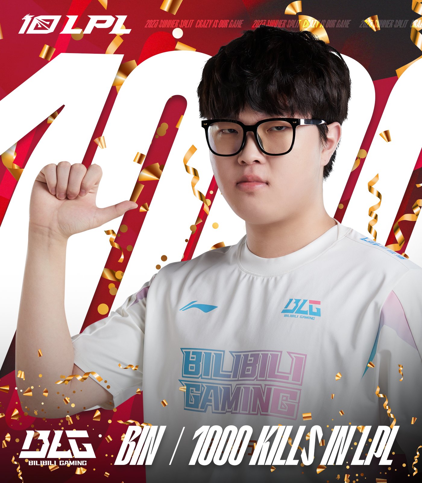 Lpl 2024 Summer Dari Miriam
