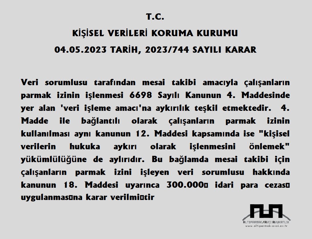 İş yerlerinde PARMAK İZİ alarak fazla mesai takibinin KVKK ihlali olduğu,
Parmak izi alarak mesai takibi yapan işverene/veri sorumlusuna 300.000 TL İdari Para Cezası tatbik edileceğine ilişkin KVKK kararı⤵️
#KVKK #KişiselVeri #İşveren #VeriSorumlusu #Veri #Hukuk