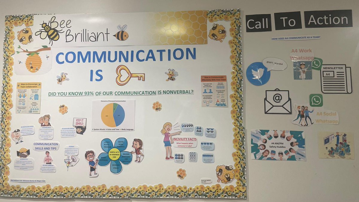 Our new Bee Brilliant board 🐝 🍯 Communication is key here on ward A4🔑 designed by our ward manager Michaela & Patient flow Megan @MFT_QIT @MFT_PatientExp @StaffWtwa @Emmacoo75 @joannerushton3 @himynameisjaneg @moldbury1