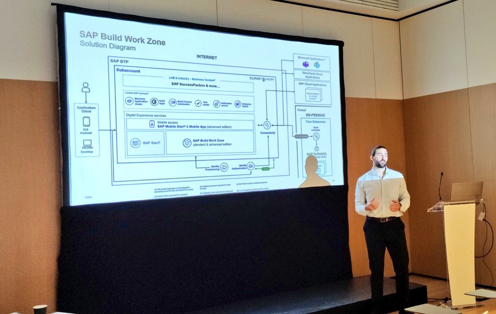 Arrancamos el Hands-on de @SAP BTP Build Workzone, dentro del #FORUMAUSAPE23 de @AUSAPE.
Agradecer a  @SAPSpain & @SAPdevs por el apoyo un soporte.
...
@SAPCommunity 
@ajmrdg 
#cesarmartin
@LifeatSAP
...
👨‍💻👩‍💻