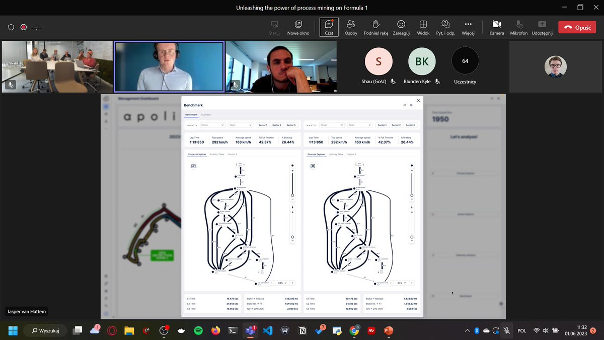 SMuraszewski's tweet image. Kiedy widzę połączenie Formuły 1 i analizy danych, nie mogę ukrywać podekscytowania. @f1dataanalytics prowadzi znakomity wykład, dzielenie się wiedzą w sporcie to potęga. #F1pl #ViaF1