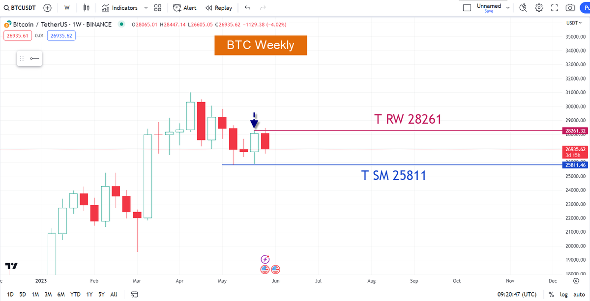 🇸🇦🪙 Saudi BTC tweet media