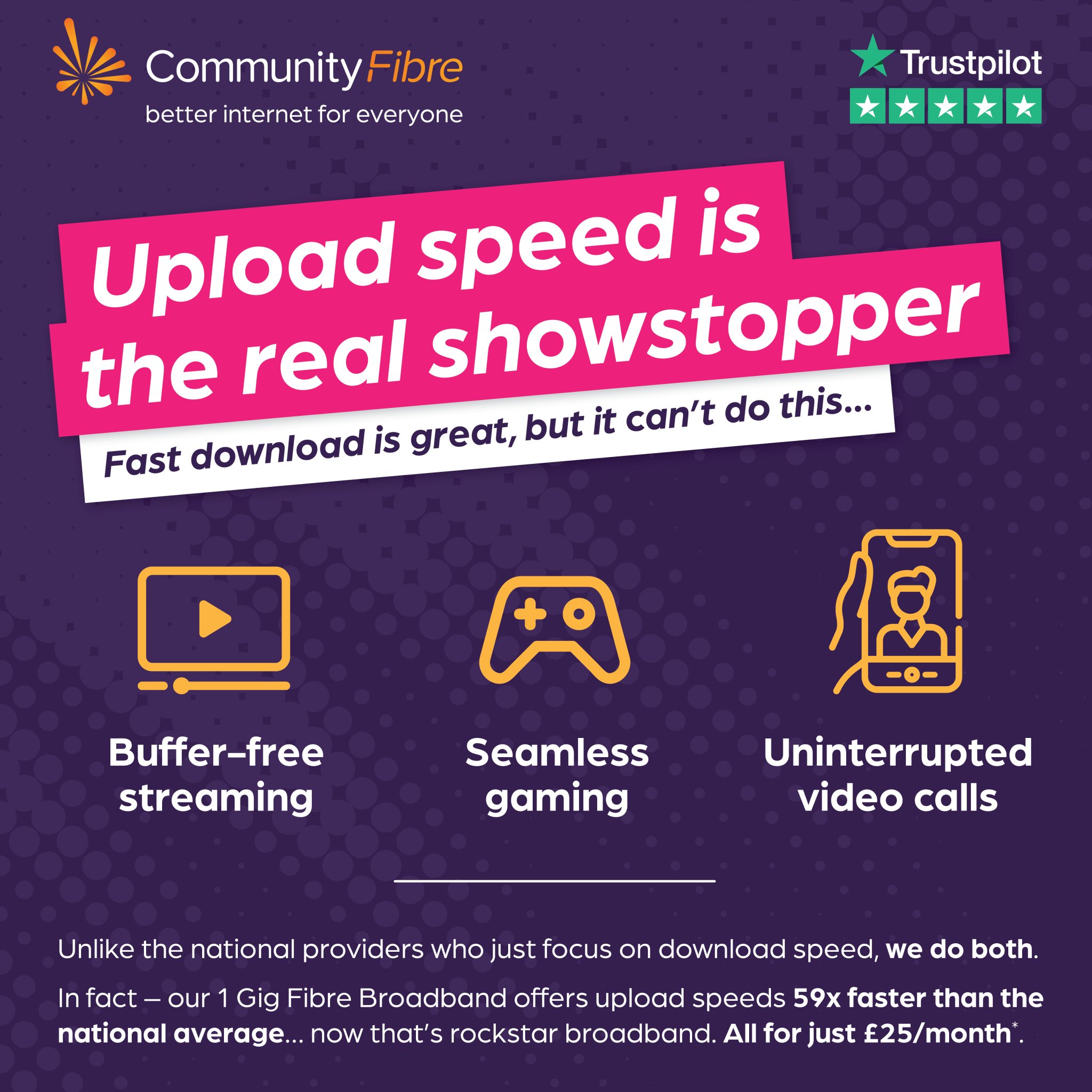 Community Fibre on Twitter "Ready to be entertained?🎸👉🎤 https//t.co