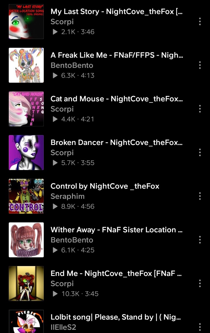 Mako_Soup's tweet photo. @CircusLizard These are the ones in my "No Skip" playlist. My favorite out of all these would probably be After Hours or After Show. https://t.co/CMQWeMlSFv