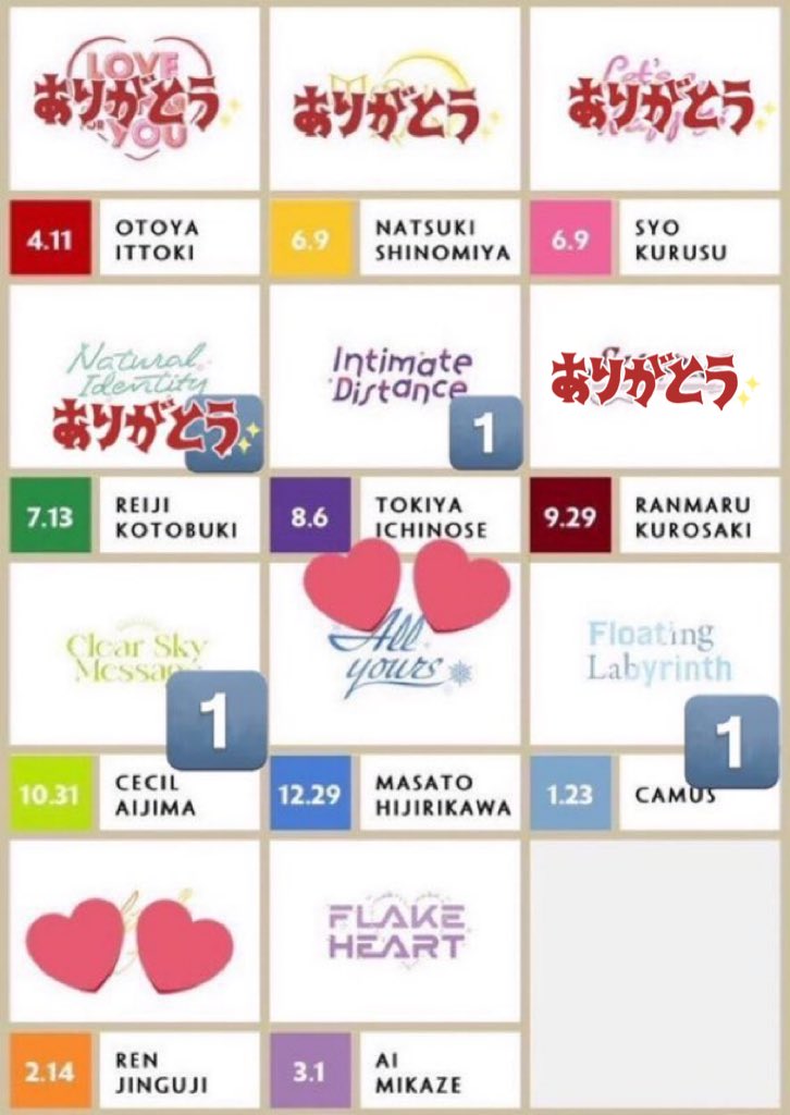 m_m_meb's tweet photo. 【交換】うたプリ SHINING BIRTHDAY SONG CD バースデーソング ロゴステッカー

譲：藍　各2
トキヤ、セシル、カミュ　各1

求：真斗

2あるキャラは2:2の交換優先ですが、1点からでもお気軽にお声掛け下さい。
郵送＞予定が合えば���渡し。 https://t.co/V6jDJmyyAR