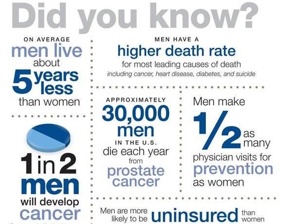 Mirror_VRC's tweet photo. June is "Men's Mental Health Awareness Month", make sure to keep an eye on your brothers and tell them how much they mean to you. #MensMentalHealthAwareness #BreakTheStigma #MentalHealthAwareness https://t.co/yVLelsLDUV