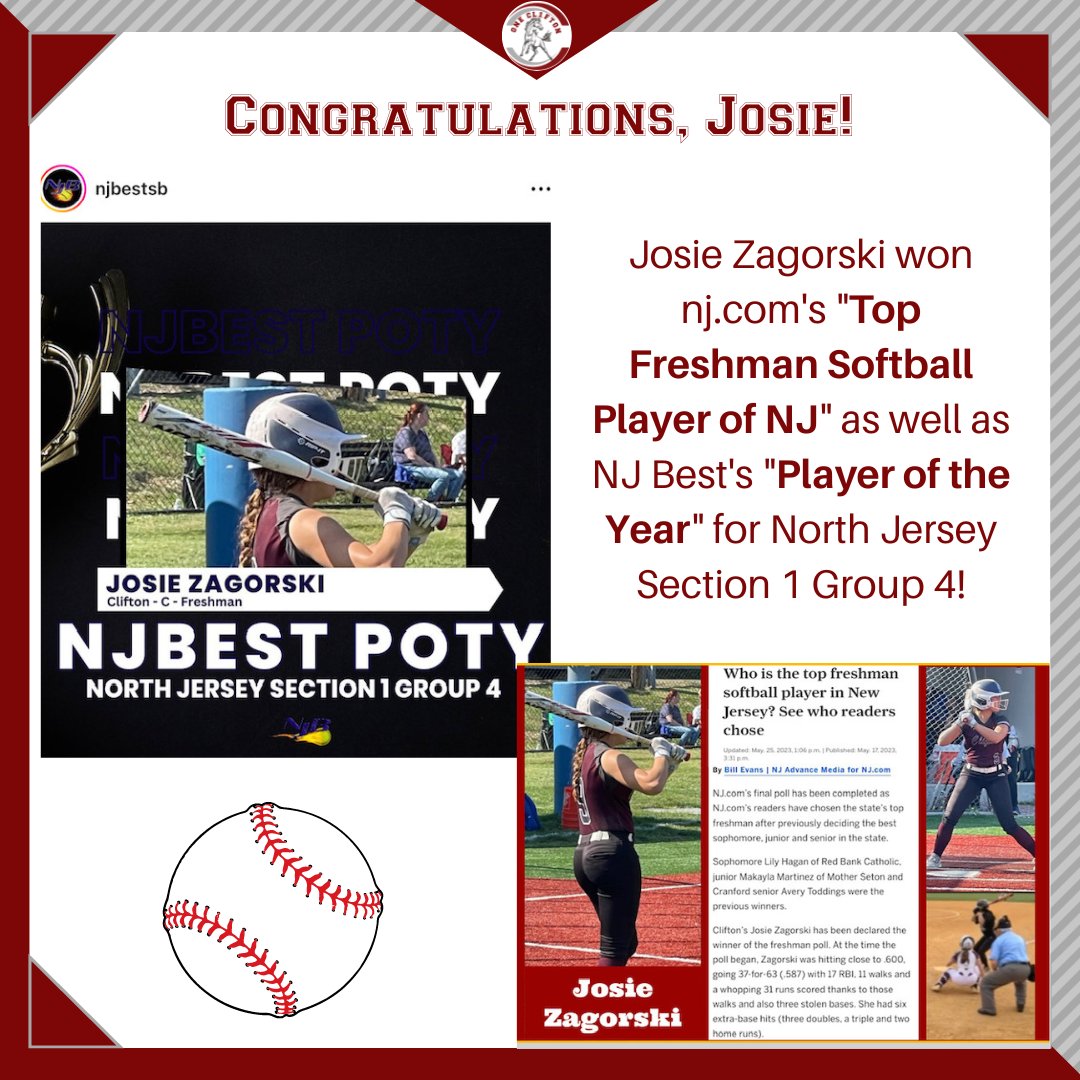 CliftonSchools's tweet photo. Congratulations!
Josie Zagorski won https://t.co/BnSB3t2rwU's "Top Freshman Softball Player of NJ" as well as NJ Best's "Player of the Year" for North Jersey Section 1 Group 4!
#OneClifton https://t.co/miWX3dLEOE