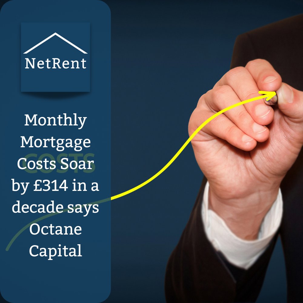 MONTHLY MORTGAGE COSTS SOAR BY £314 IN A DECADE SAYS OCTANE CAPITAL

Read the full article netrent.co.uk/2023/06/01/mon…

#Landlords #Tenants #Property #PropertyManagement #Investors #LettingAgents #Housing #Investment