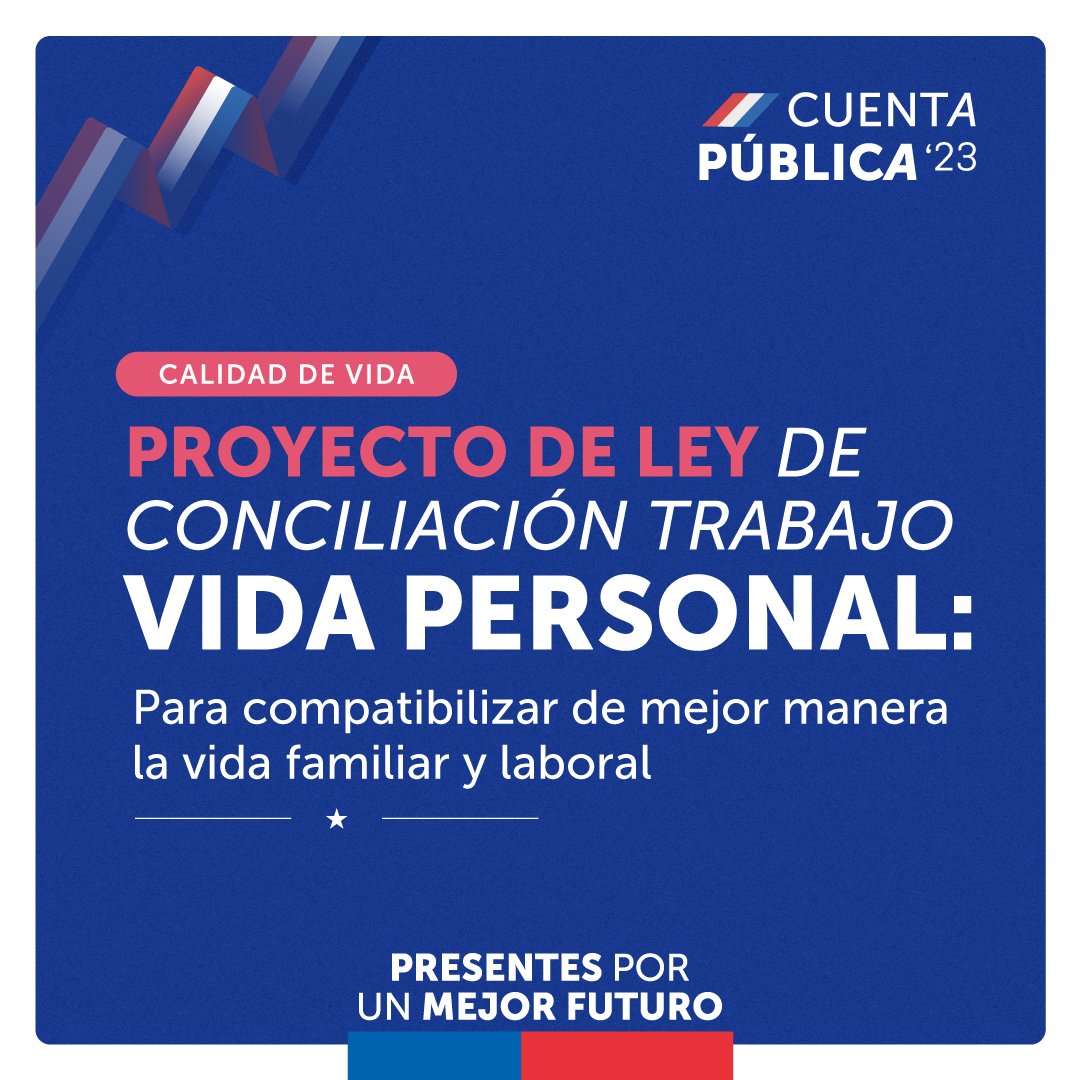 GobiernodeChile's tweet photo. Ingresaremos el proyecto de ley de Conciliación Trabajo para equilibrar la vida laboral y familiar. Las jornadas híbridas de trabajo y permisos para atender situaciones familiares relevantes son de suma importancia ✅ 
#CuentaPública2023 #PresentesPorChile https://t.co/fNeK3QmA4G