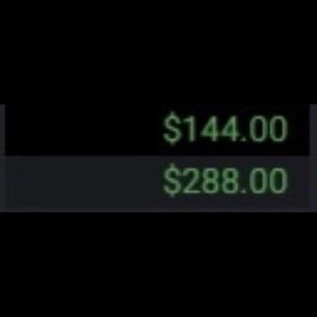 +$432 this morning

Sitting on hands until we break 4221 or 4244 🔪

$400 before 8 am  🙏🏼