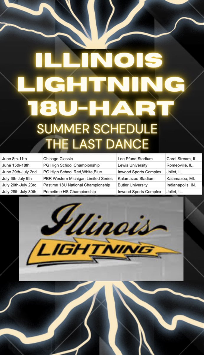 CAN’T WAIT BOYS ⏱️⏳<a href="/TrentDian3/">Trent Dian</a> <a href="/angelna13915290/">angel najera</a> <a href="/garrettguenthe1/">garrett guenther</a> <a href="/parker_g13/">Parker Greenfield</a> <a href="/ZThrede/">Zach Threde</a> <a href="/nate_cape/">Nate Cape</a> <a href="/caydenhart27/">cayden hart</a> <a href="/BCaniglia7/">Brandon Caniglia</a> <a href="/chrisrogers2119/">chris rogers</a> <a href="/markwolak4/">Mark Wolak</a> <a href="/GabeSan730/">Gabe Sanchez</a> <a href="/MaxWoll3/">Max Woll</a> <a href="/chaseobrien86/">Chase O’Brien</a> <a href="/LukeGeary11/">Luke Geary</a> Proud of every1 of u, Proud to be ur coach!💪🏼⚡️⚾️<a href="/ILlightning/">Illinois Lightning</a> <a href="/AnthonyGliffe/">Anthony Gliffe</a>