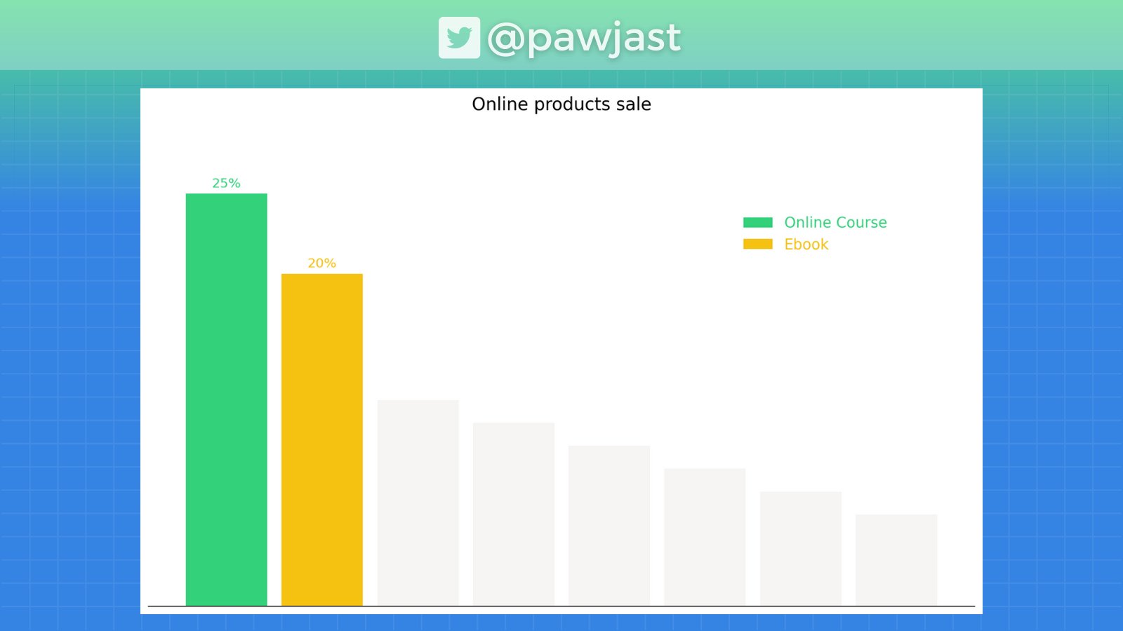 The Python Show Podcast (@ThePythonShow) / Twitter