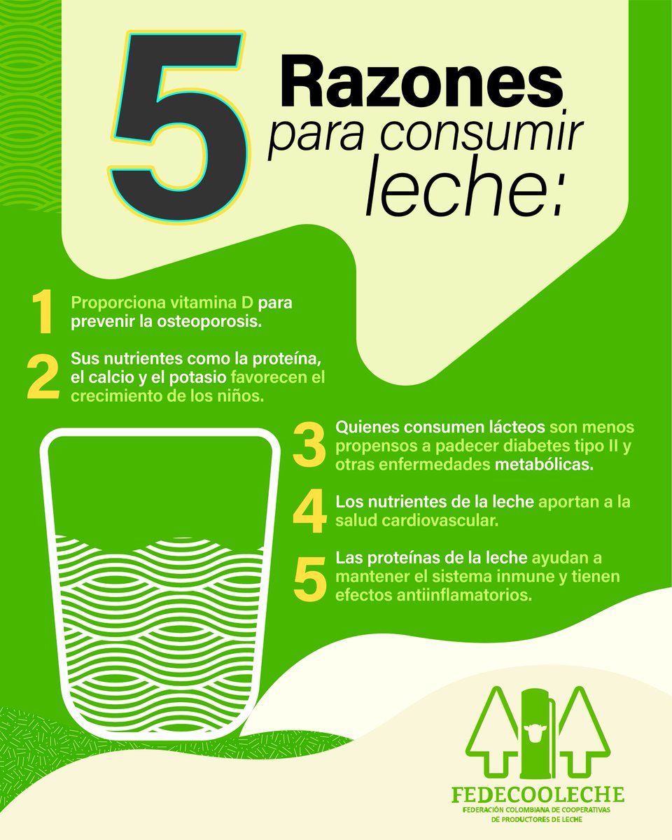 fedecooleche's tweet photo. 🥛🍼 Ya sabes que la leche es un alimento nutritivo y esencial en cualquier etapa de la vida, por eso elígela siempre en tu dieta diaria. 🤩🤓 Si la consumes también apoyas a nuestros pequeños productores. https://t.co/Fimzy7dC33