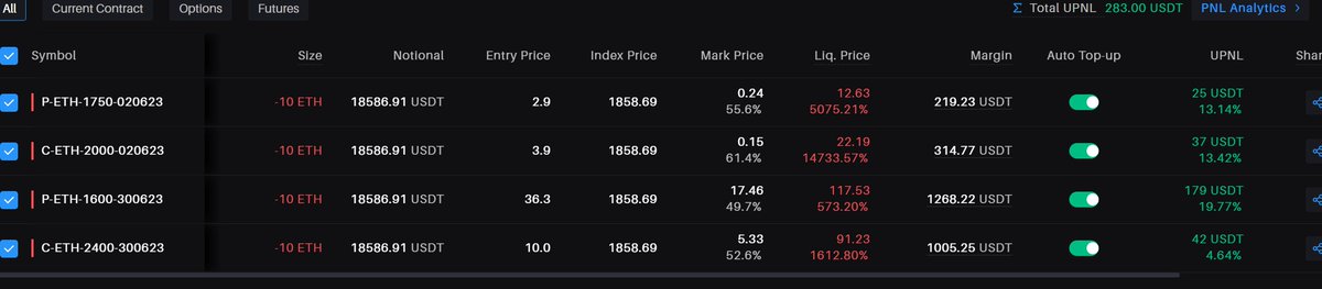Timekeeper | Timelock tweet media