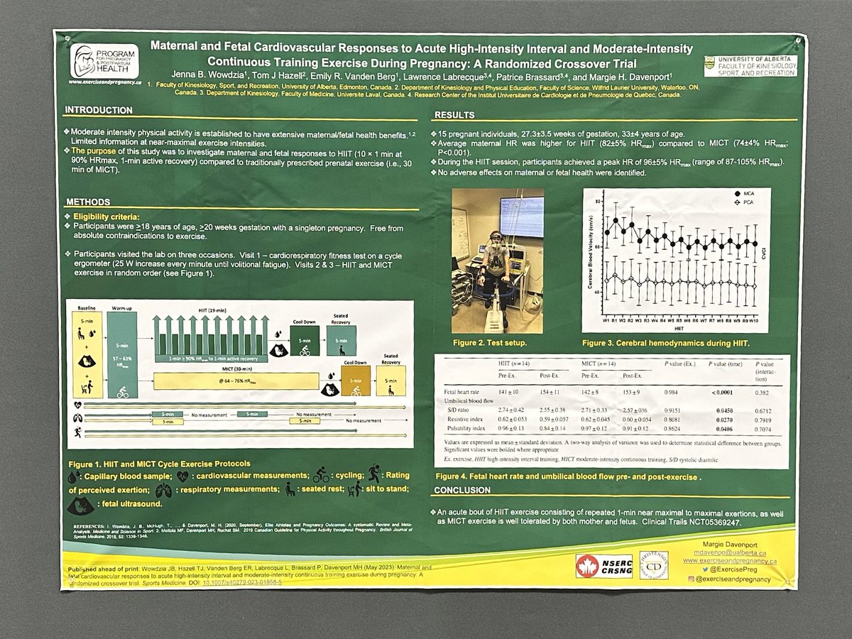 Poster is up at #ACSM23!  Interested in maternal/fetal responses to #HIIT exercise during pregnancy?  Check out poster 222 starting at 930!