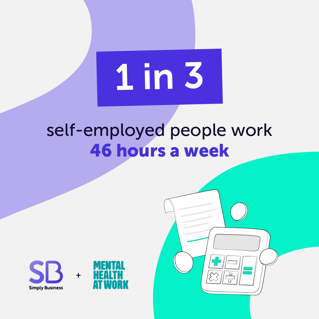 simplybusiness's tweet image. If you’re putting all your waking hours into your #SmallBusiness and struggling to find a balance – you can find support here ➡️ bit.ly/3M6lNmW

In partnership with Mental Health at Work, a programme curated by @MindCharity. #MHAW #ToHelpMyAnxiety