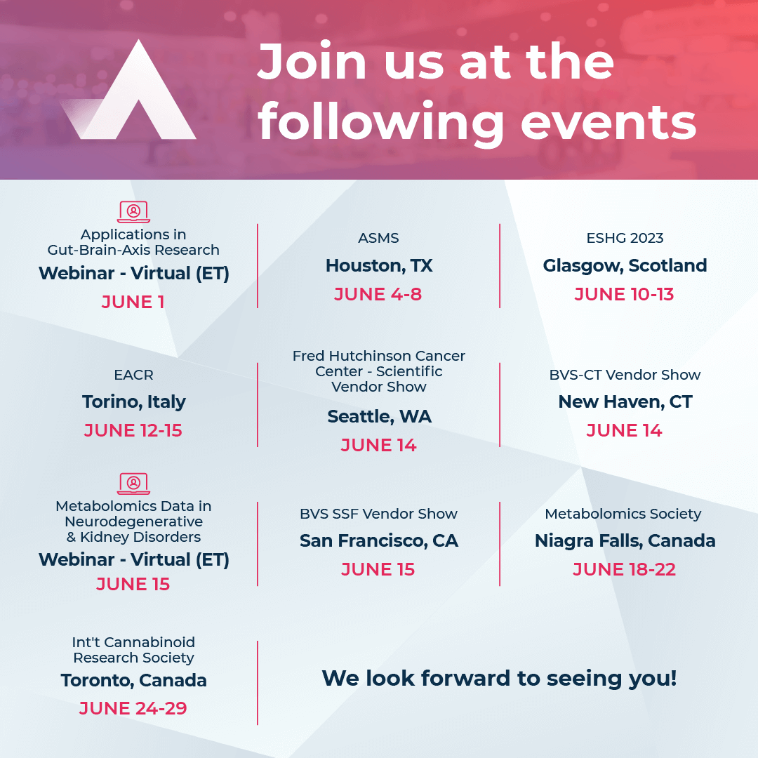 Join us this month in Scotland, Italy, Canada, the US, & virtually to learn how we decipher thousands of discrete chemical signals to discover biomarkers and reveal biological pathways. More information: mtbln.co/yyka66

#ASMS2023 #ESHG2023 #EACR2023 #MetSoc2023 #ICRS2023