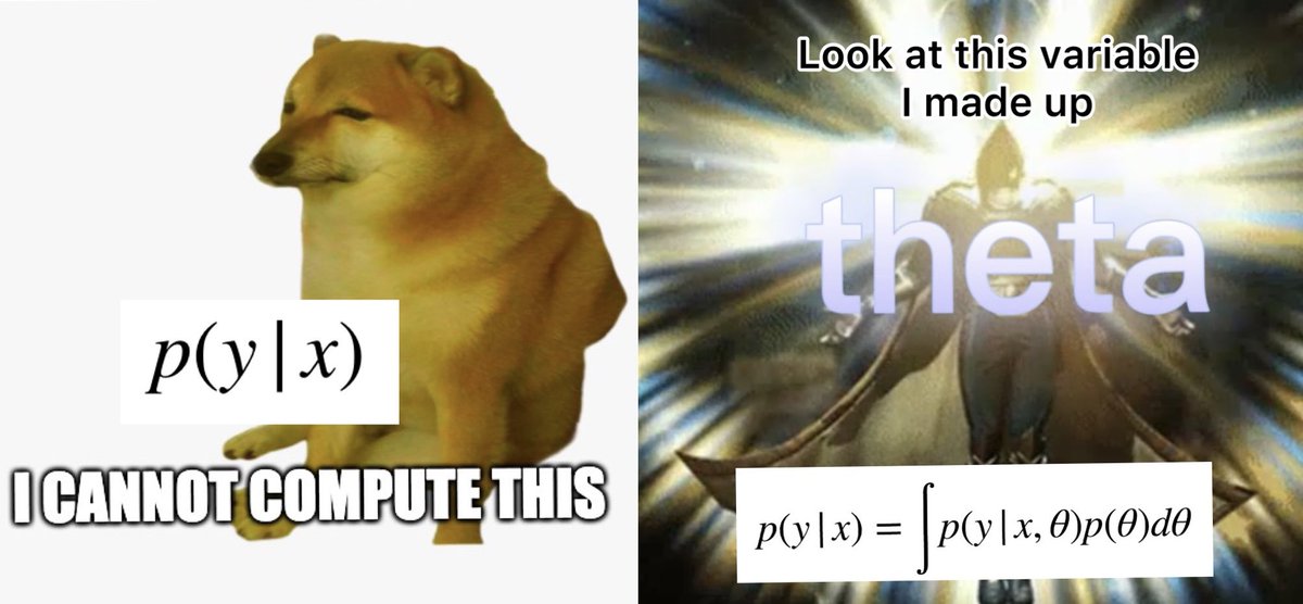 ClaraHoffmann16's tweet photo. Life in #statistics 🪄 https://t.co/DFxzQfnSXr