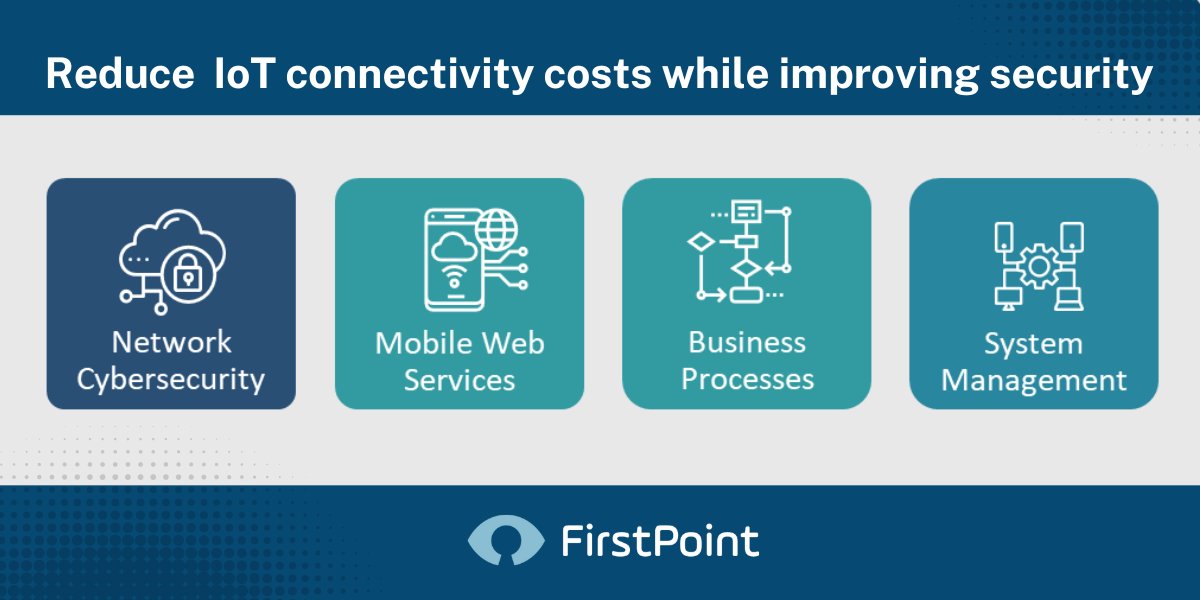 FirstPointMG tweet picture