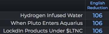 systemswindler's tweet photo. #LockdIn has an extensive product line, BUT #LockHeads understand our roots. Which is the Hydrogen Infused Water = 106 R. Don't forget we are guided Astrologically and TIMING is everything is this storyline.
When Pluto Enters Aquarius = 106 R
#LockdIn Products Under $LTNC = 106 R https://t.co/XE2tWV6XR5