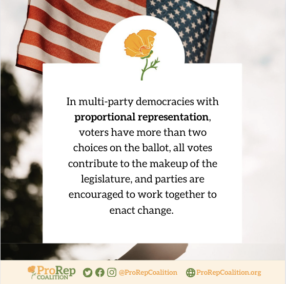 ProRepCoalition's tweet photo. Imagine a political landscape in California where coalitions and alliances are formed based on shared values and goals. A multi-party system would promote collaboration, enabling us to address complex issues effectively. #CollaborativePolitics #SharedGoals https://t.co/7q1mAEWtwC