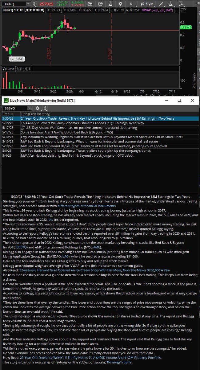 Feels like I am obligated to invest now 

$BBBYQ