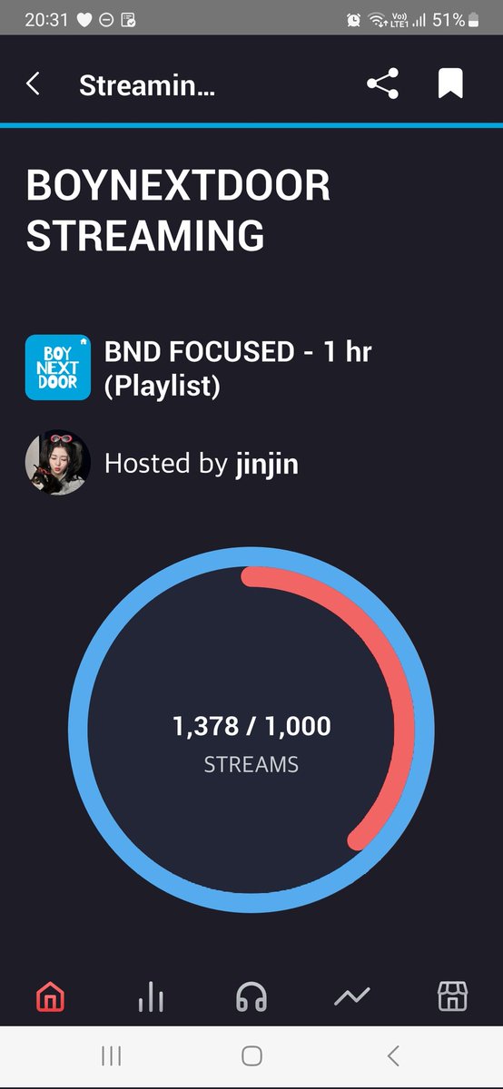 [DAY - 1]

We reached our goal already within day 1! 🥳 🎉 

Let's keep streaming to maximise the streams!

If you didn't join yet, join it! 

More streaming parties, coming soon~!