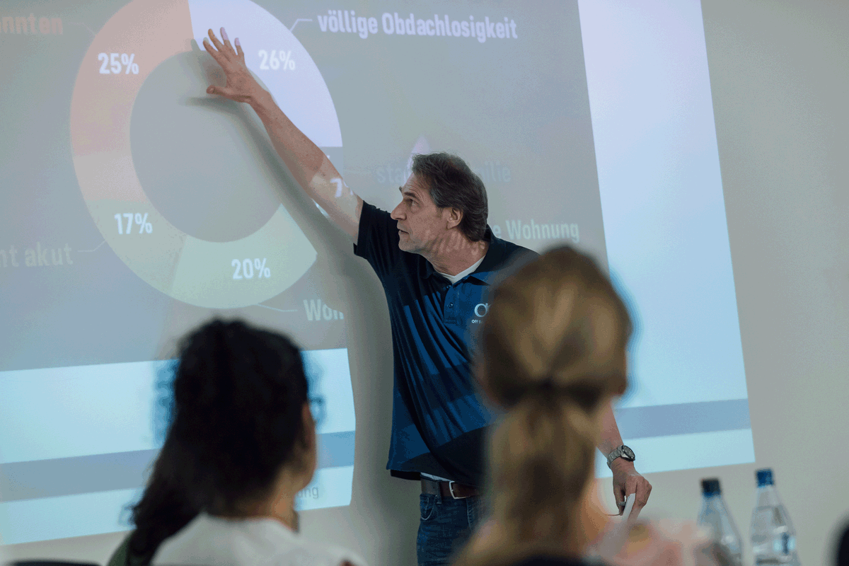 Off Road Kids Stiftung tweet media