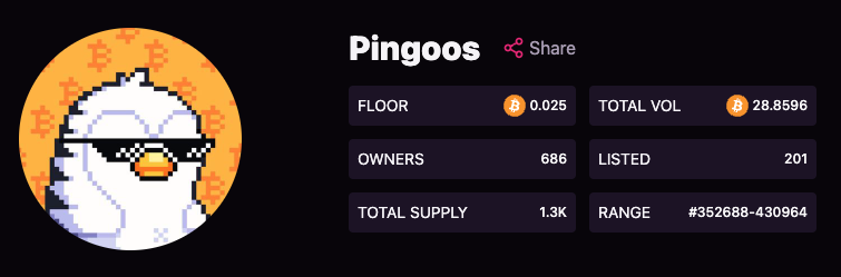 HuggzNKiss3s's tweet photo. didnt know there was a #Pingoo sale today... get'm cheap bois!
#BTC #NFT https://t.co/bXxVjXg8JG