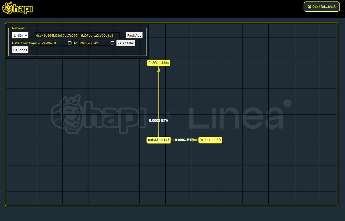 Ismatunnisa(💙,🧡) tweet media