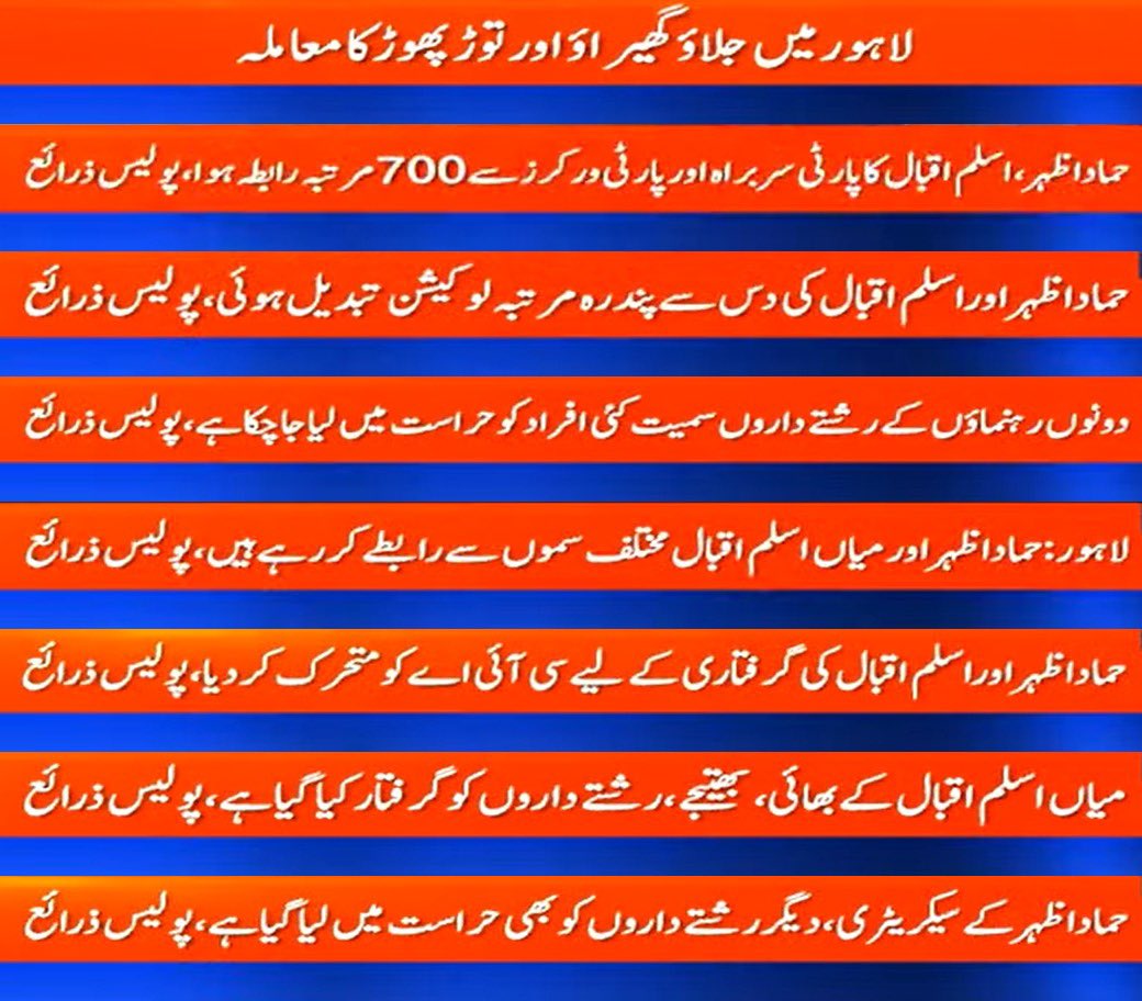 Hammad Azhar On Twitter hammad-azhar-on-twitter