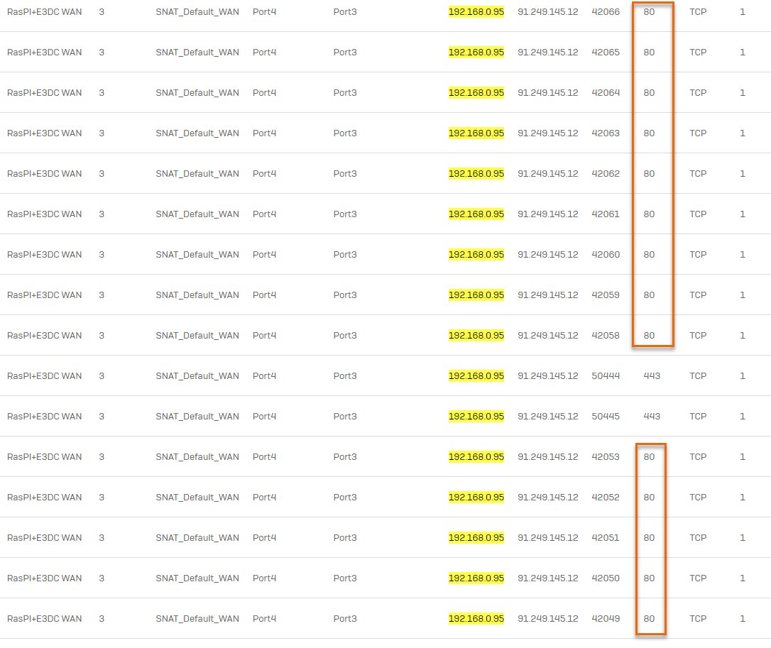 Hager Energy/E3DC lässt seine "Hauskraftwerke" unverschlüsselt mit dem WAN kommunizieren.
Energiewende made by Deutschland...
1990 ist eigentlich vorbei