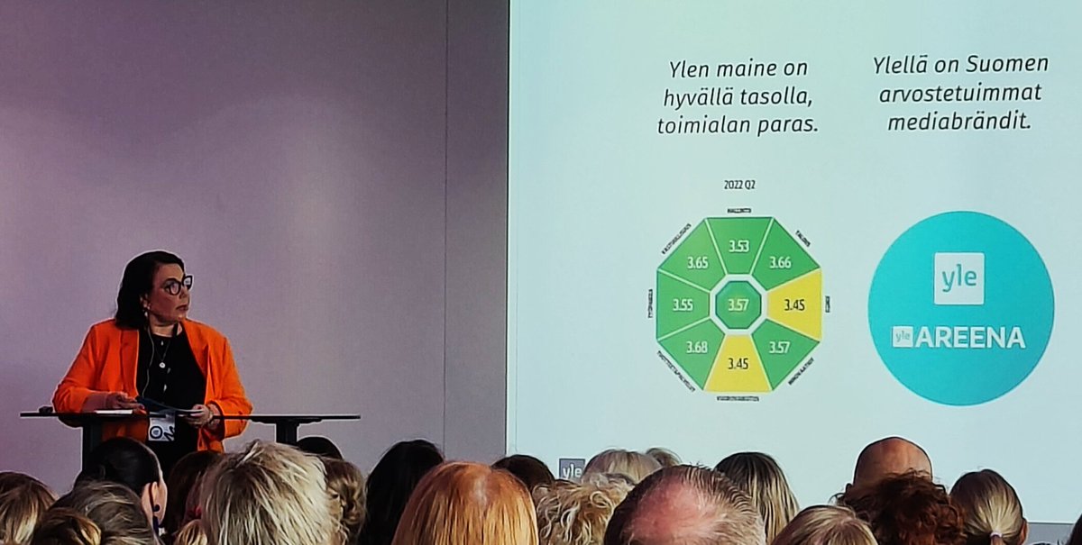 Yleisradion hyvä maine kasvattaa  luottamusta ja tukee sen mediabrändien arvostusta. Vahva maine tekee myös organisaation entistä immuunimmaksi ulkopuolista vaikuttamista ja disinformaatiota kohtaan.
@ProComRy
 #ProComDay #luottamusmaine #huoltovarmuus