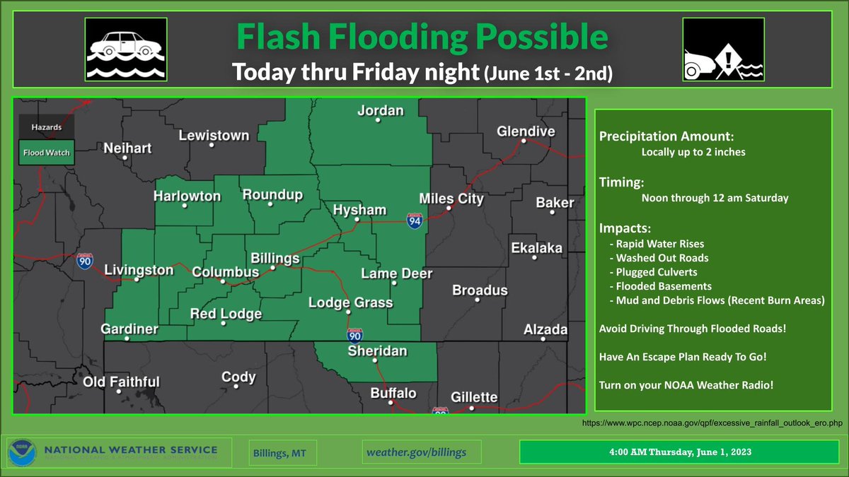 NWSBillings tweet picture